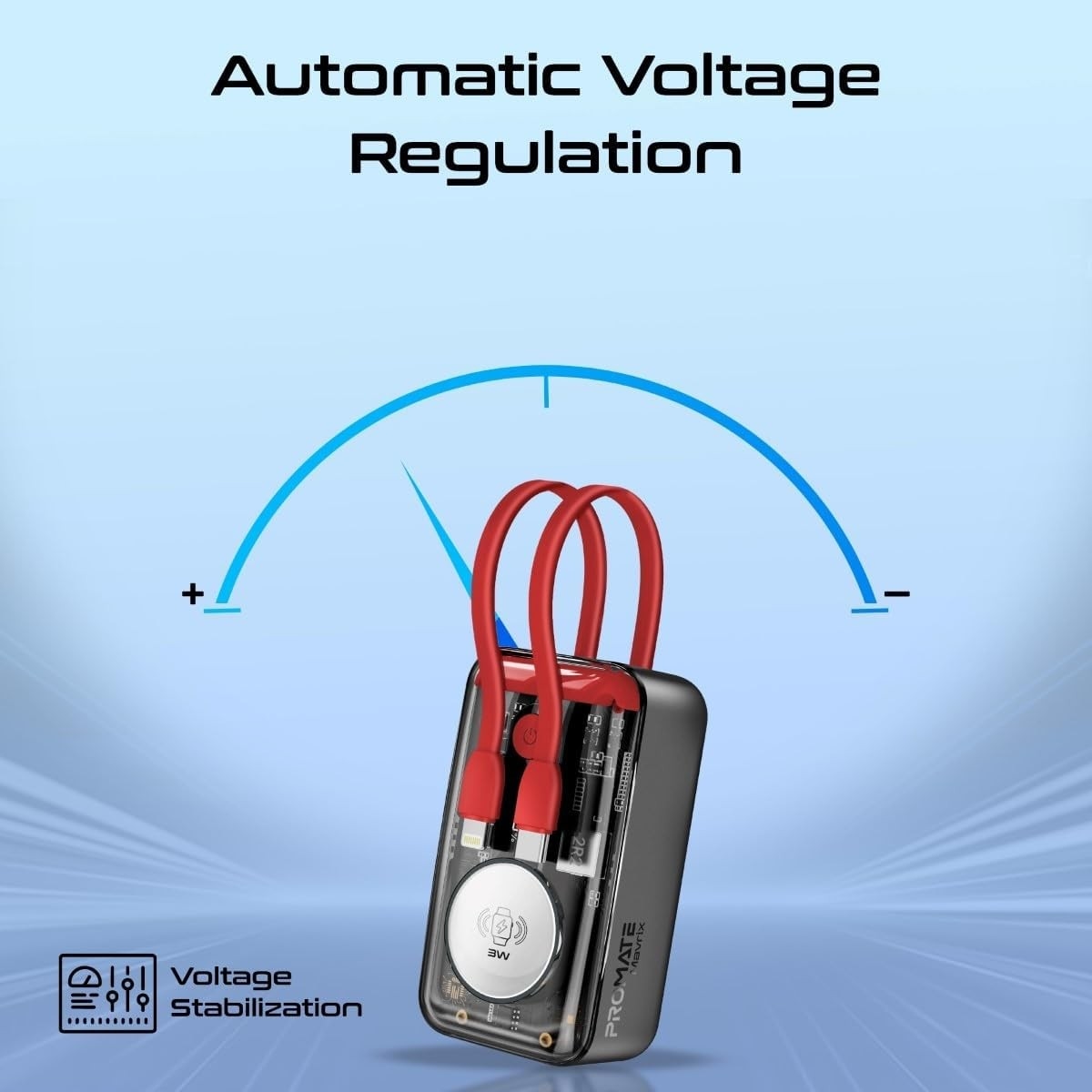 Promate 10000mAh 35W Transparent Power Bank