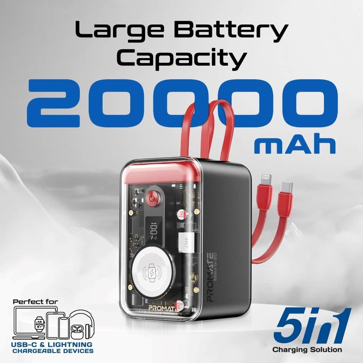 Promate 20000mAh 35W Transparent Power Bank
