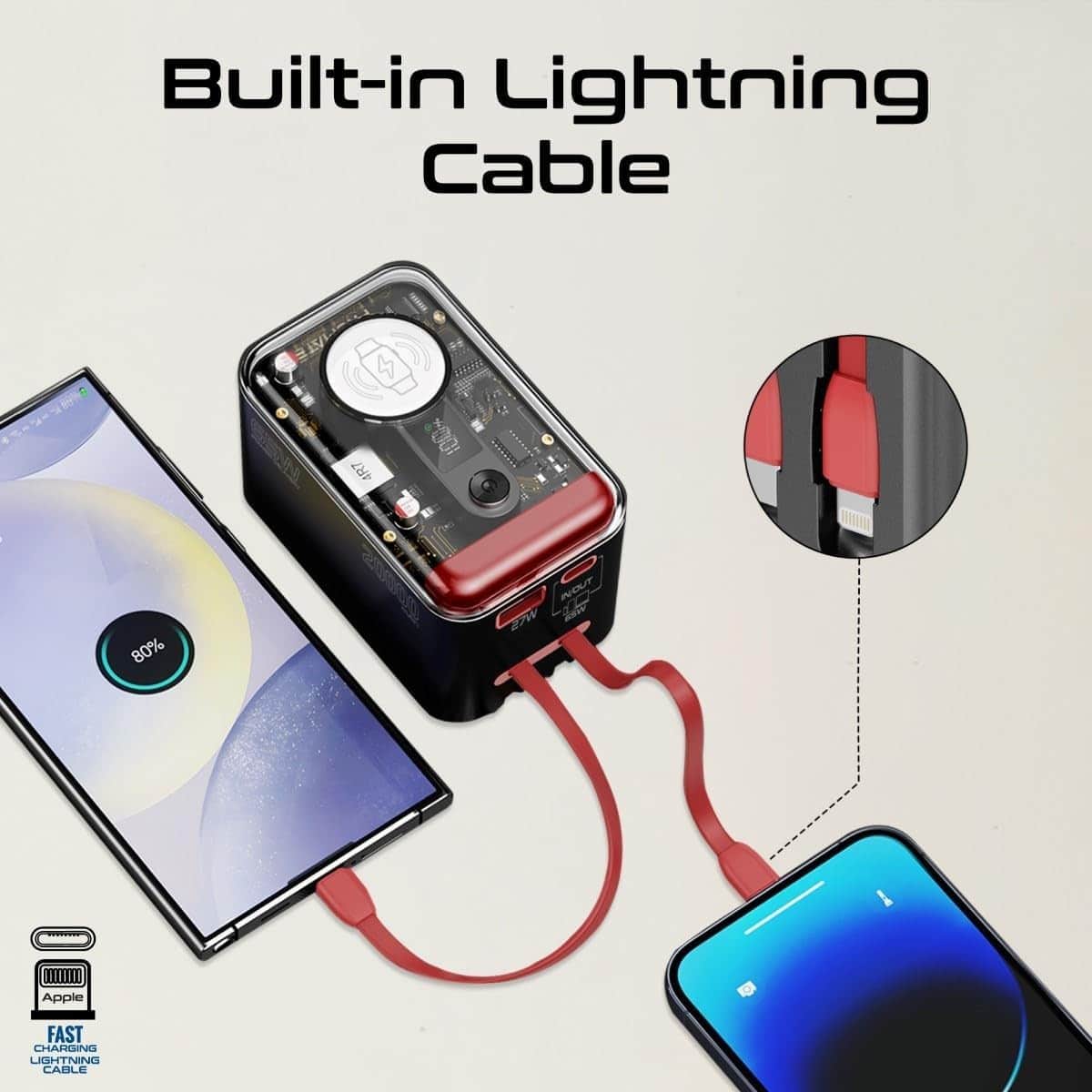 Promate 20000mAh 35W Transparent Power Bank