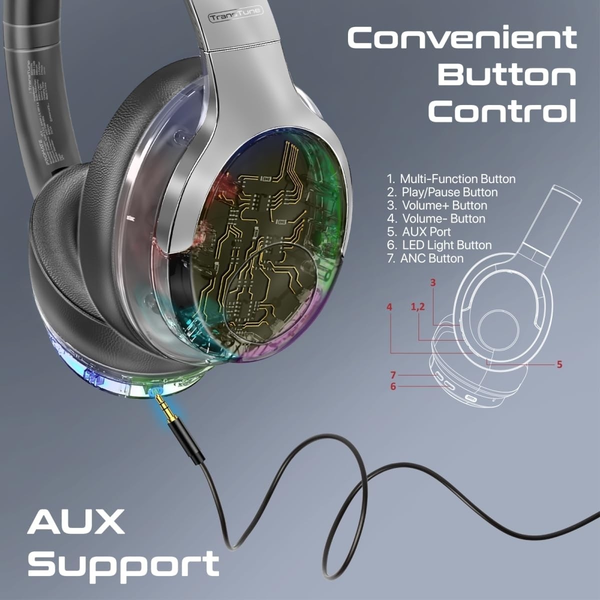 Promate TransTune Transparent ANC Bluetooth Wireless Over-Ear Headphones
