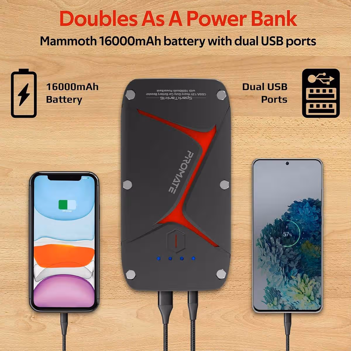 Promate SparkTank-16 1200A Peak 16000mAh Water Resistant Car Jump Starter