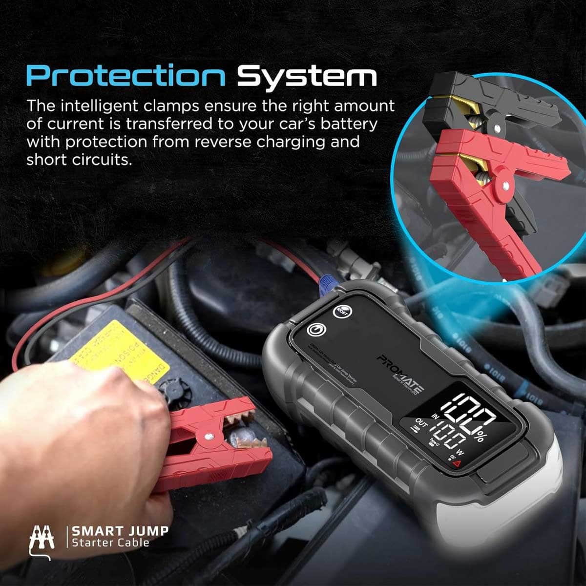 Promate SparkTank-20 2000A 12V Car Jump Starter with 20000mAh Power Bank