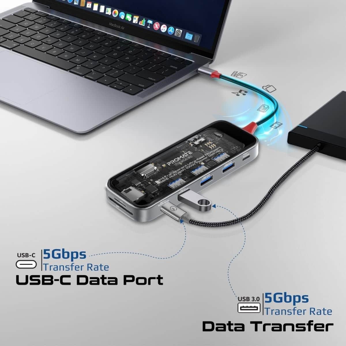 Promate TransHub-Go 9-in-1 4K 60Hz USB-C Hub