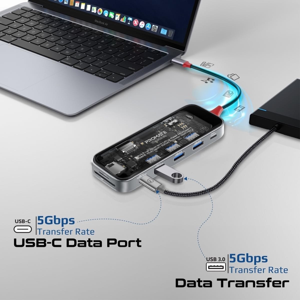 Promate TransHub-Go 9-in-1 4K 60Hz USB-C Hub