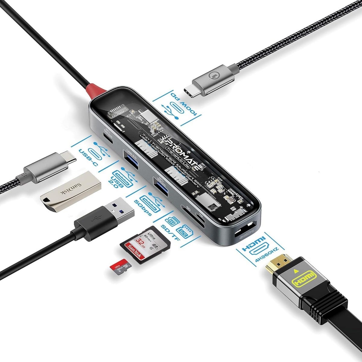 بروميت ترانسهب-لايت موزع USB-C شفاف، 7 في 1، مع HDMI بدقة 4K