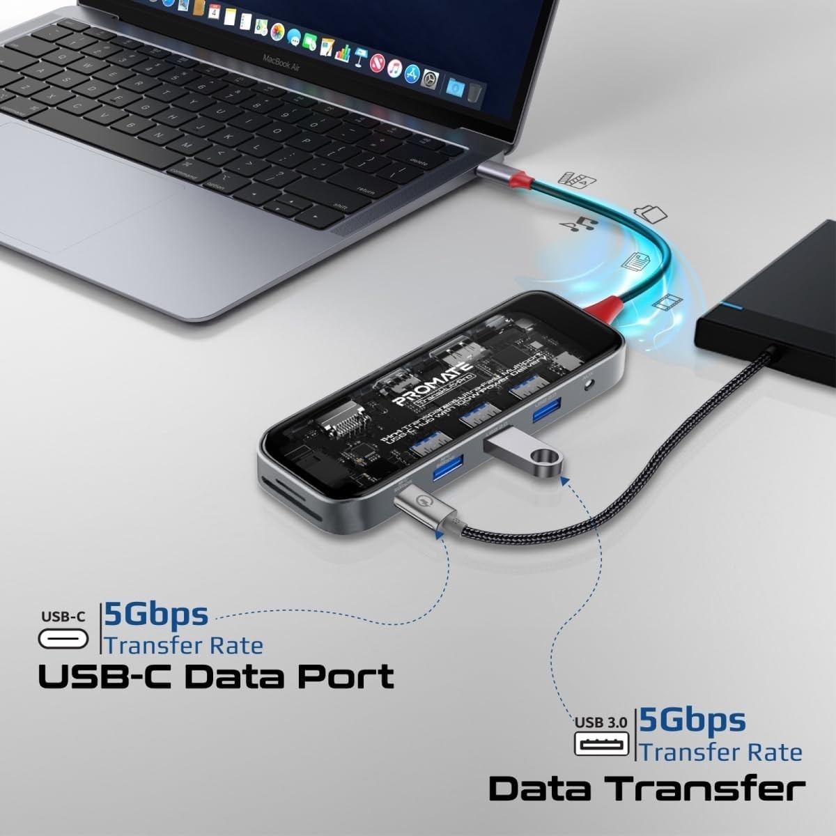 بروميت ترانسهب-برو موزع USB-C، 11 في 1، بمنفذي HDMI مزدوجين بدقة 4K