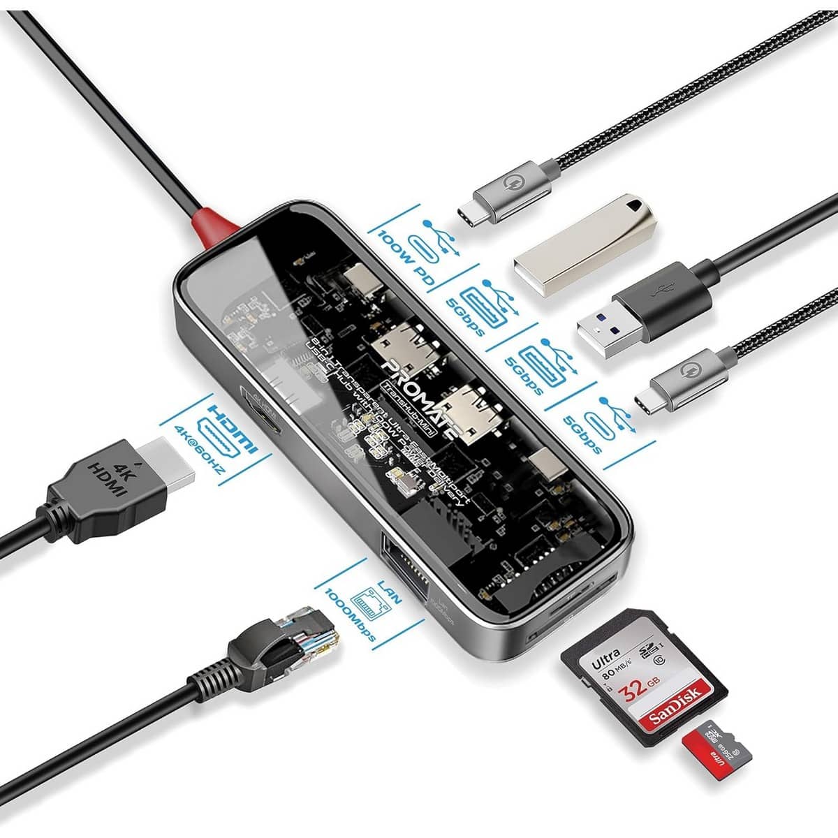 بروميت ميديا هب USB-C متعدد المنافذ شفاف مع HDMI بدقة 4K