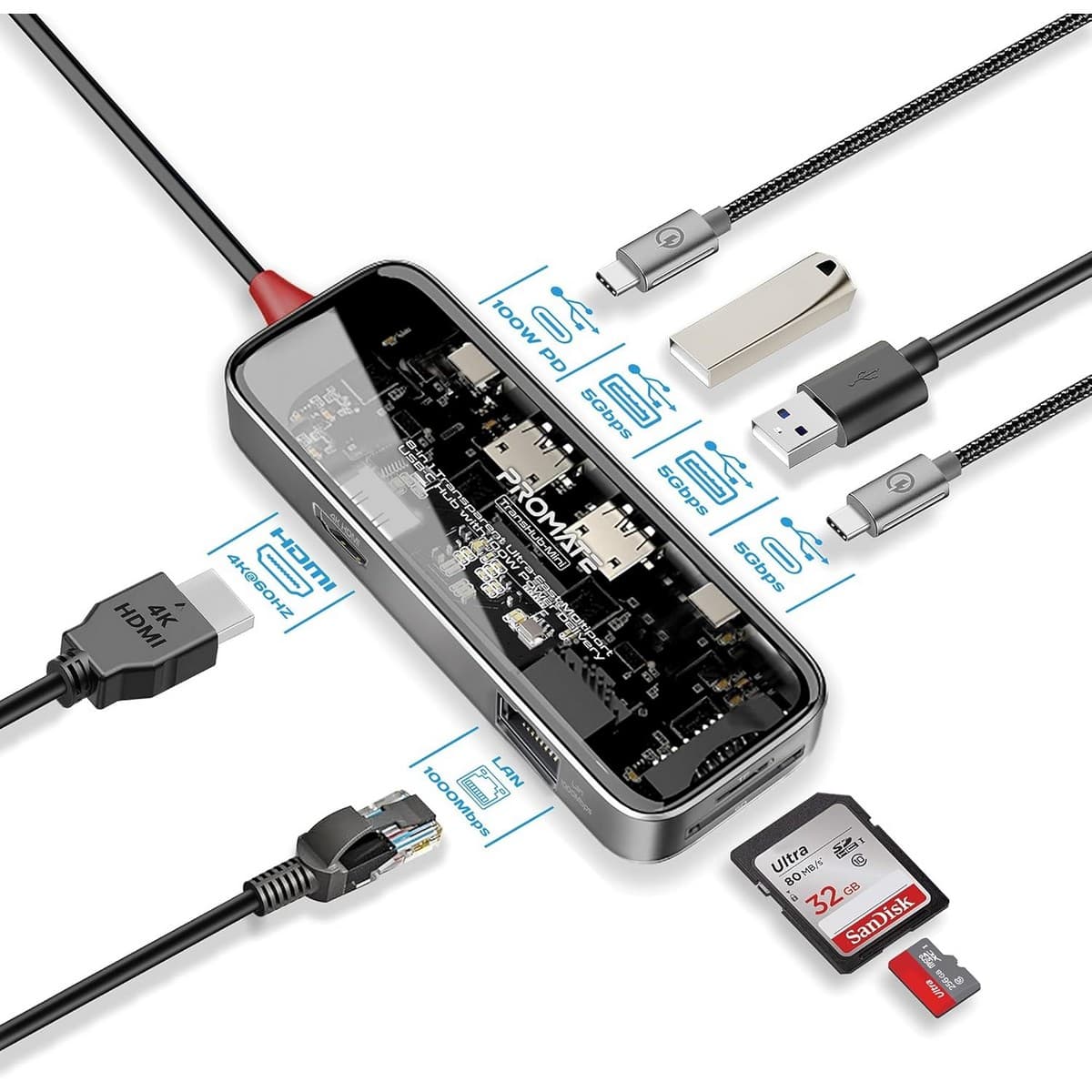 بروميت ميديا هب USB-C متعدد المنافذ شفاف مع HDMI بدقة 4K