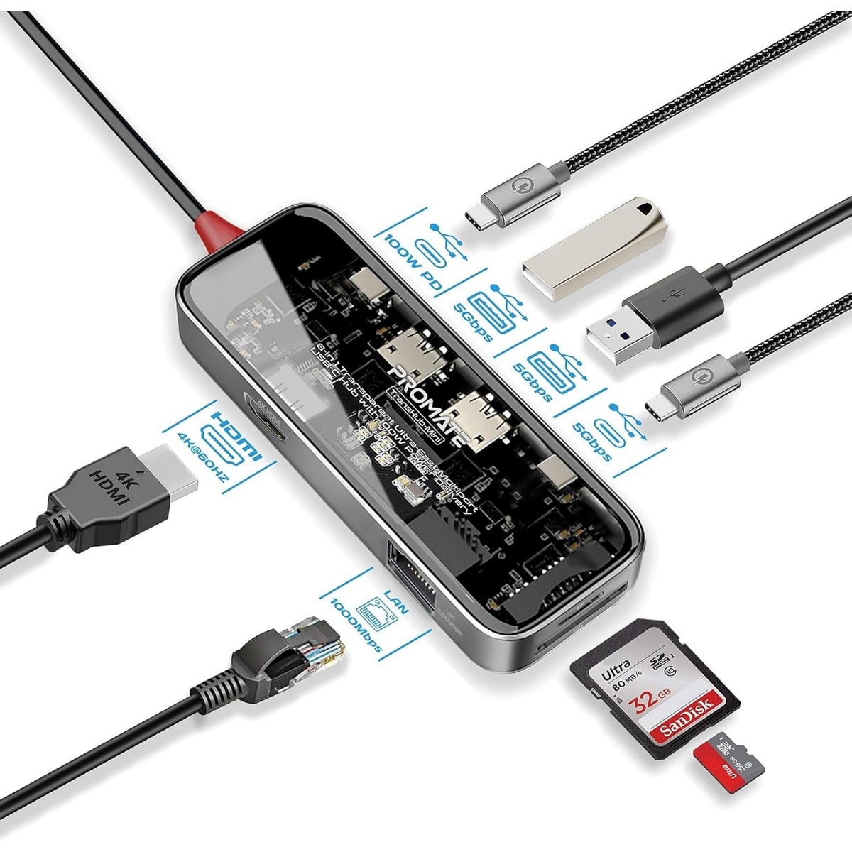 بروميت ميديا هب USB-C متعدد المنافذ شفاف مع HDMI بدقة 4K