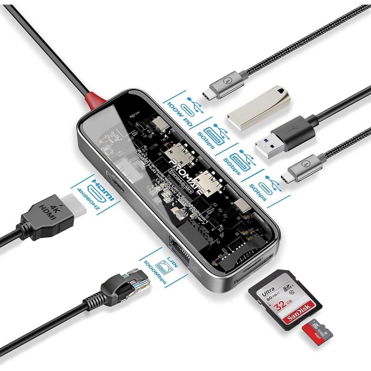 Promate Transparent 4K HDMI Multiport USB-C Media Hub