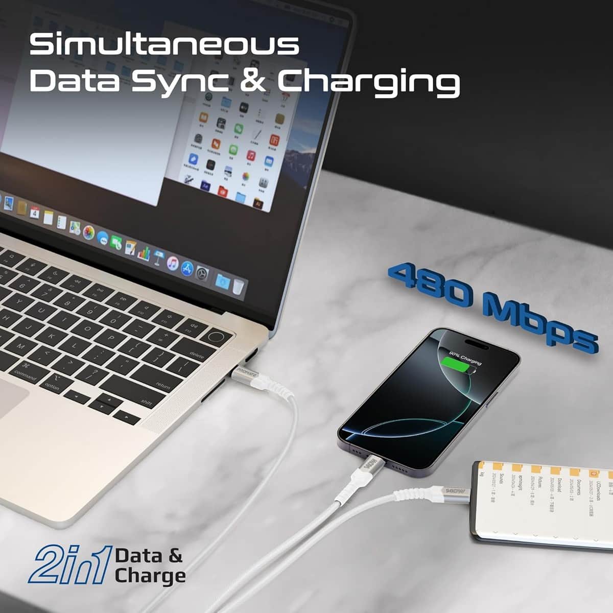 Promate 140W USB-C to Dual USB-C Braided Y-Cable
