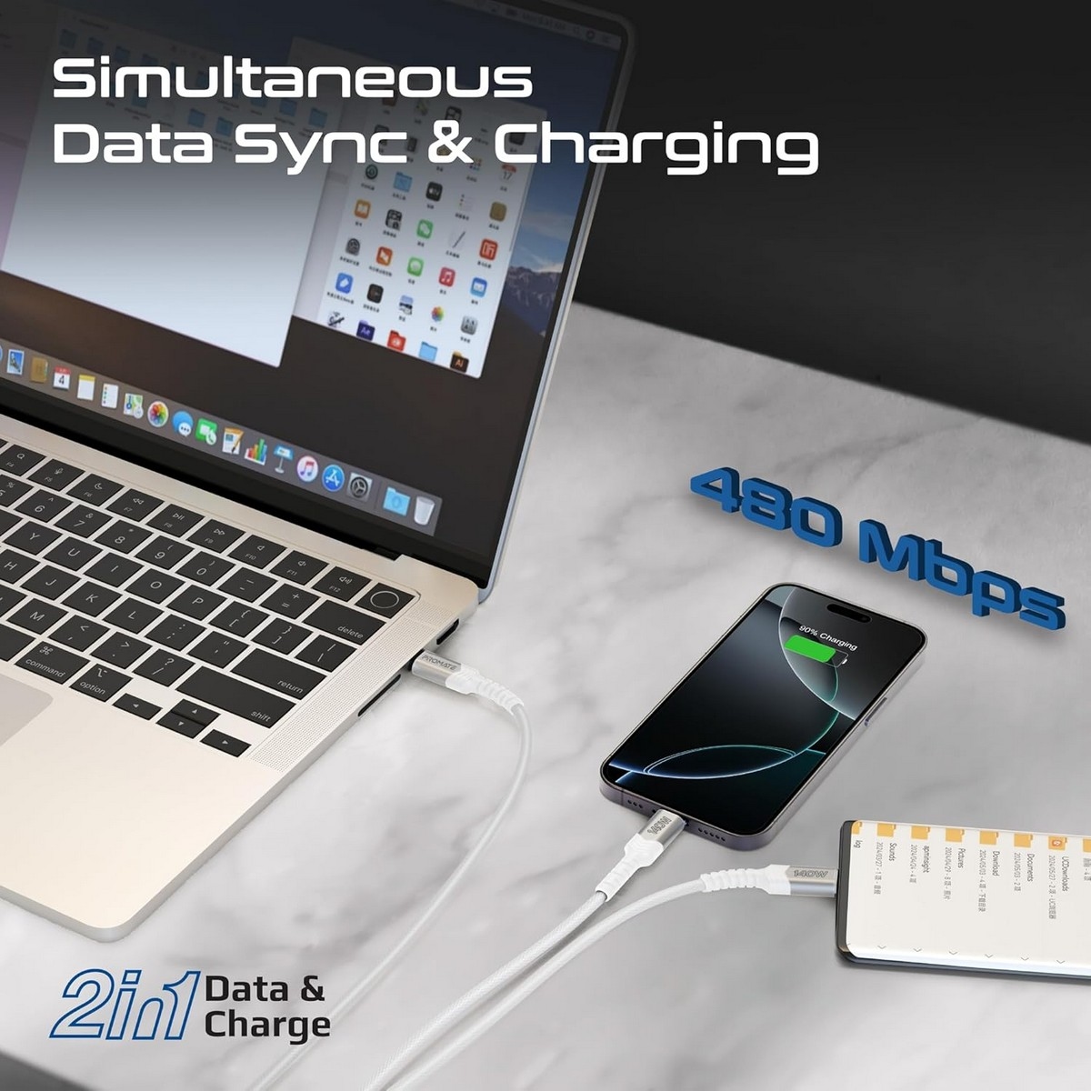 Promate 140W USB-C to Dual USB-C Braided Y-Cable