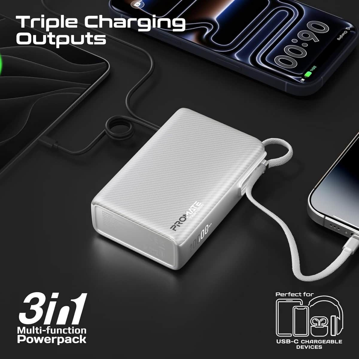 Promate 20000mAh 35W Power Delivery Power Bank
