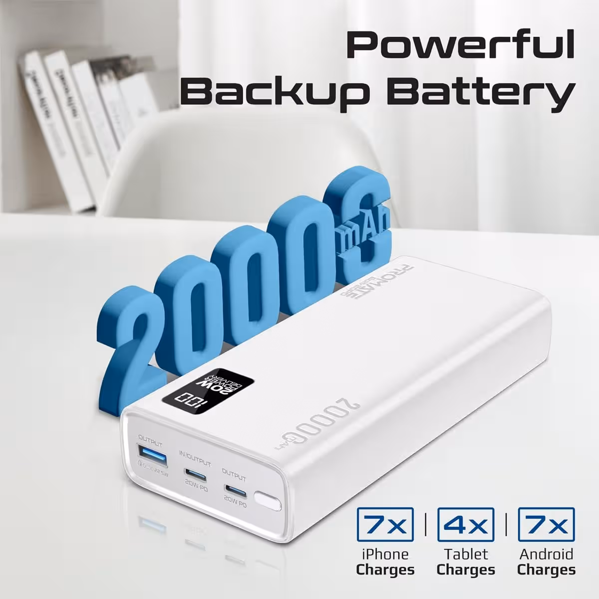 Promate 20000mAh Compact Smart Charging Power Bank