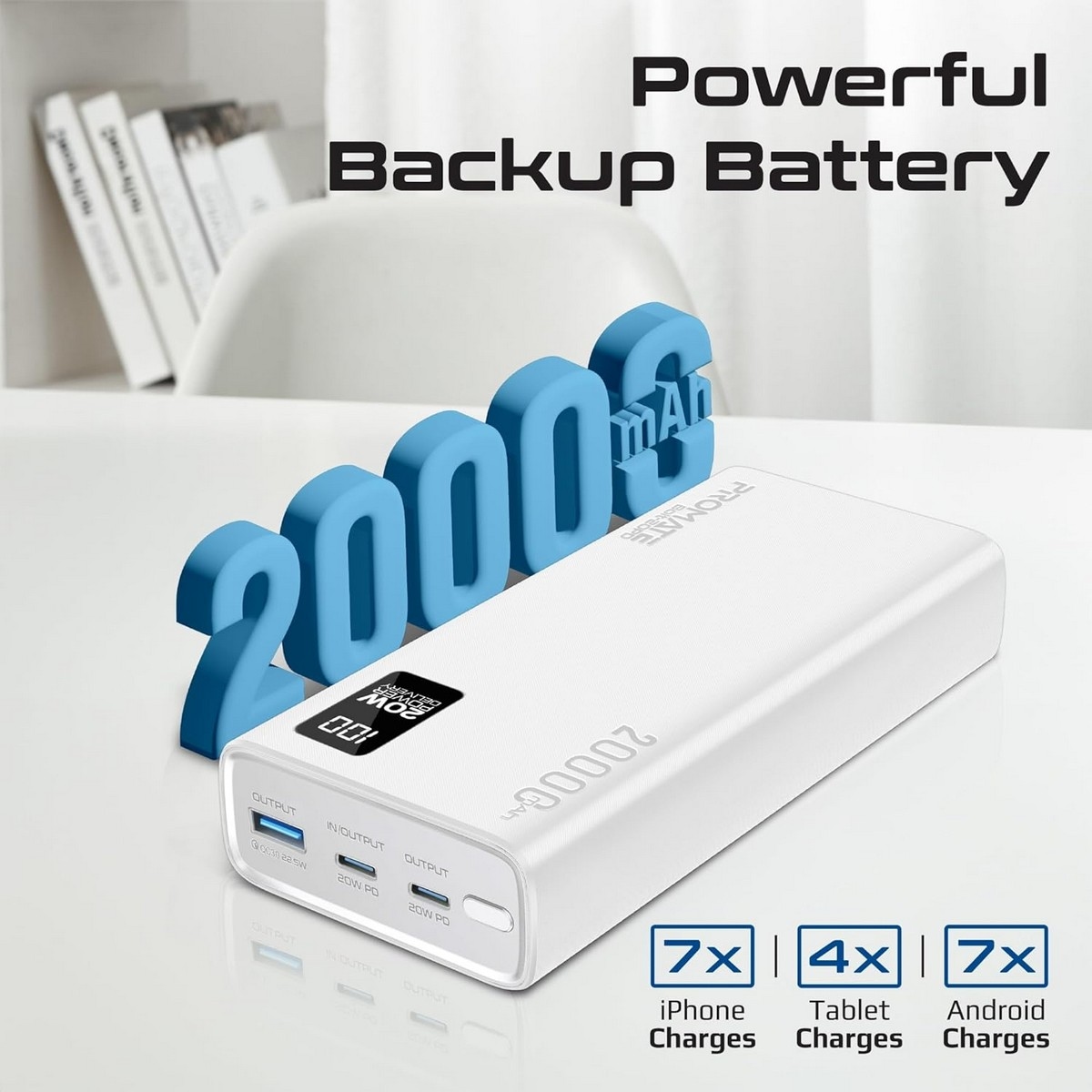 Promate 20000mAh Compact Smart Charging Power Bank