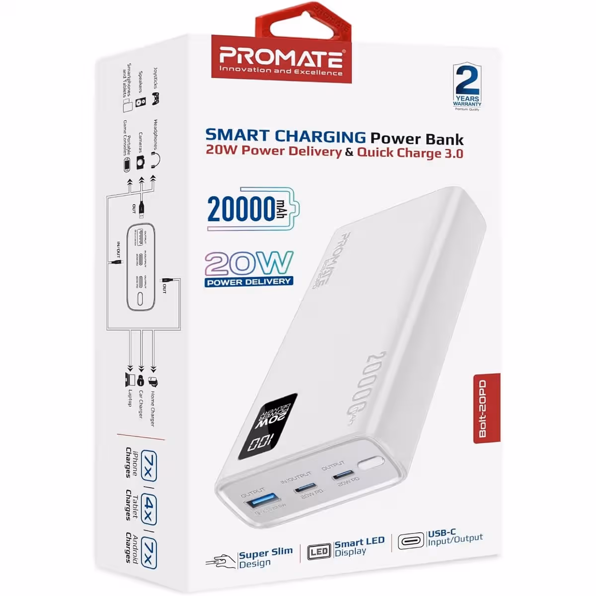 Promate 20000mAh Compact Smart Charging Power Bank
