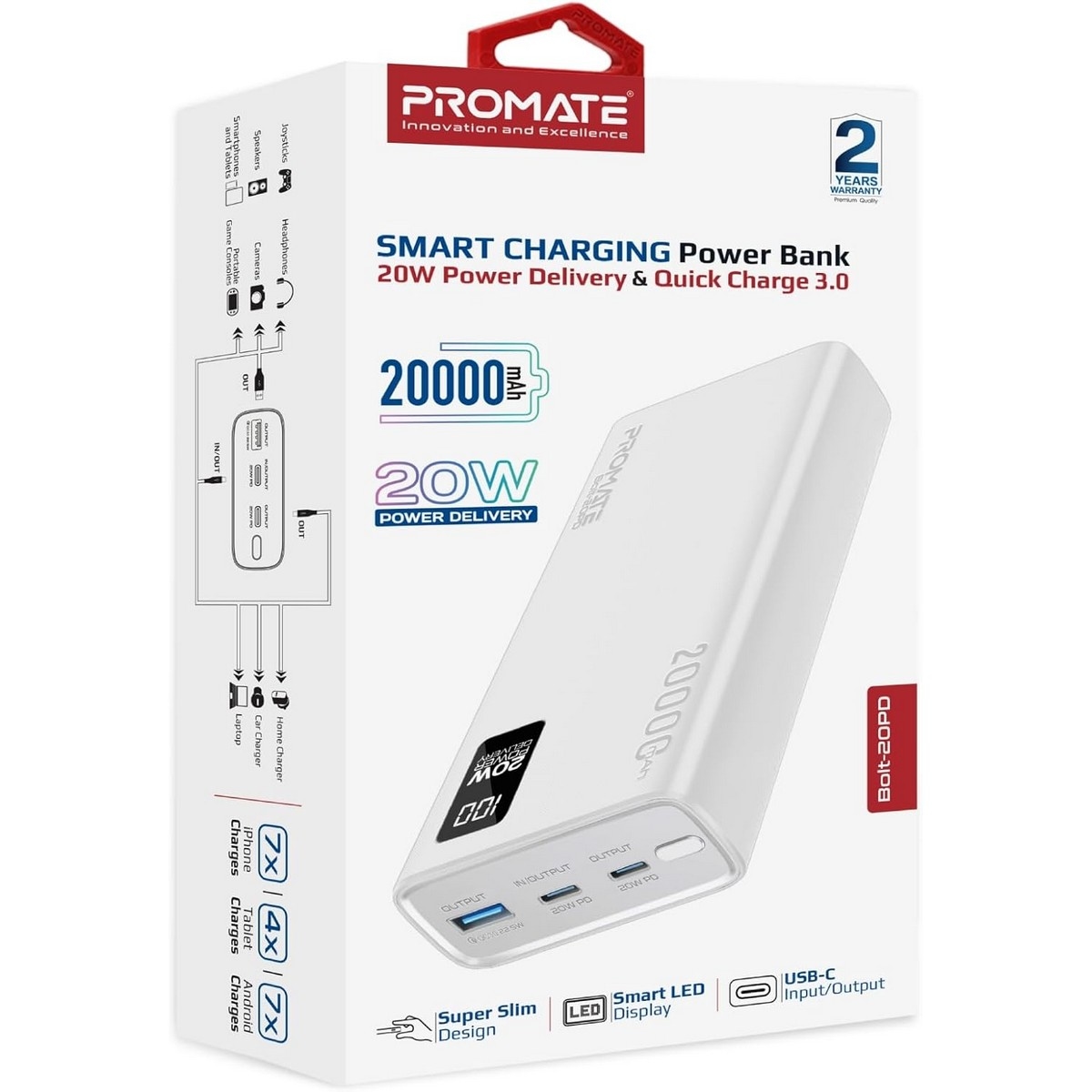 Promate 20000mAh Compact Smart Charging Power Bank