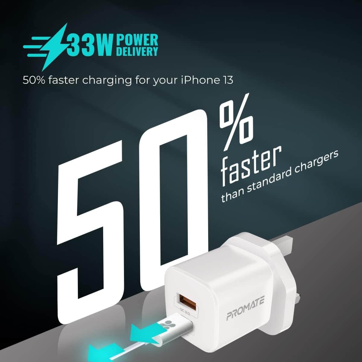Promate 33W GaN USB-C & QC 3.0 Wall Charger