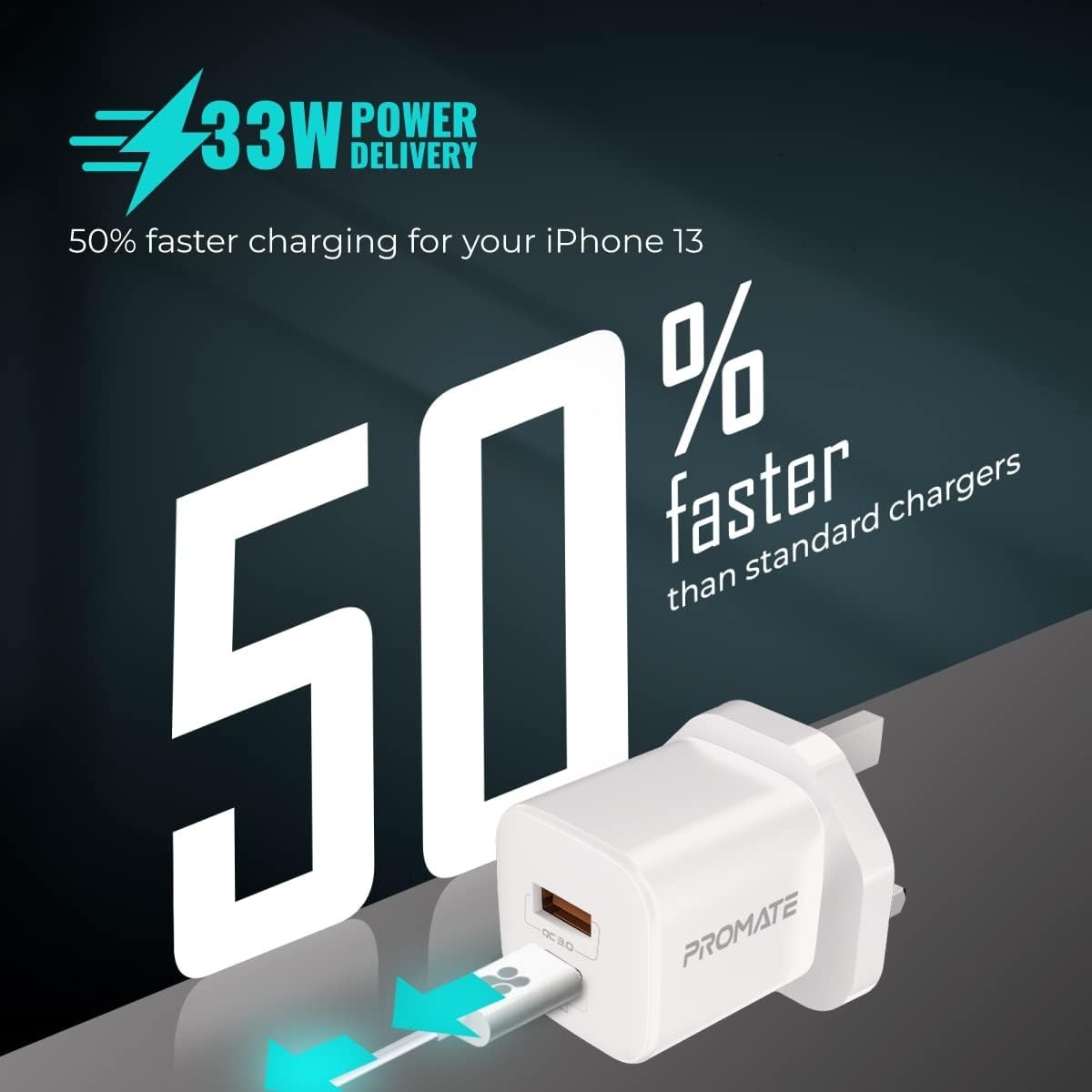 Promate 33W GaN USB-C & QC 3.0 Wall Charger