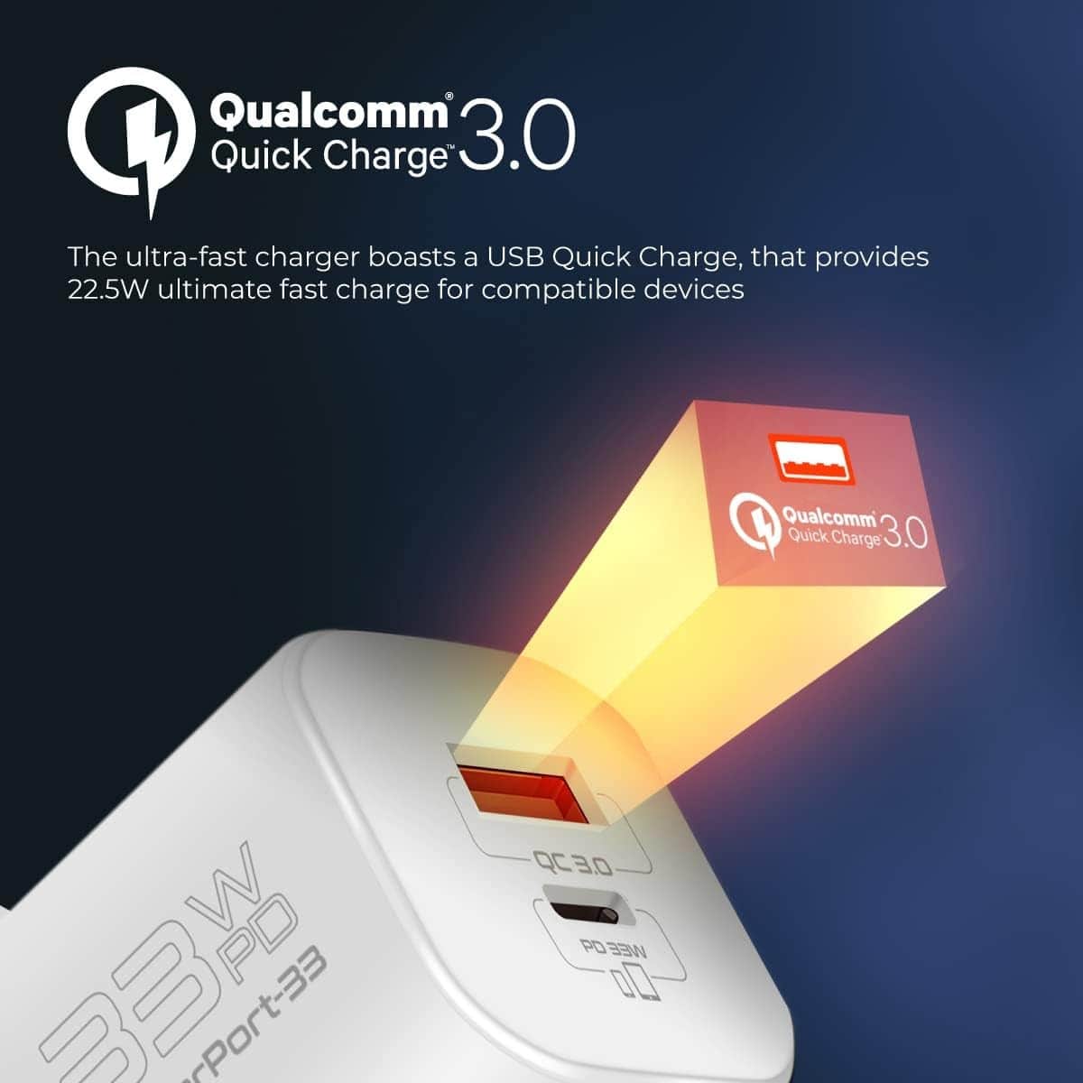 Promate 33W GaN USB-C & QC 3.0 Wall Charger