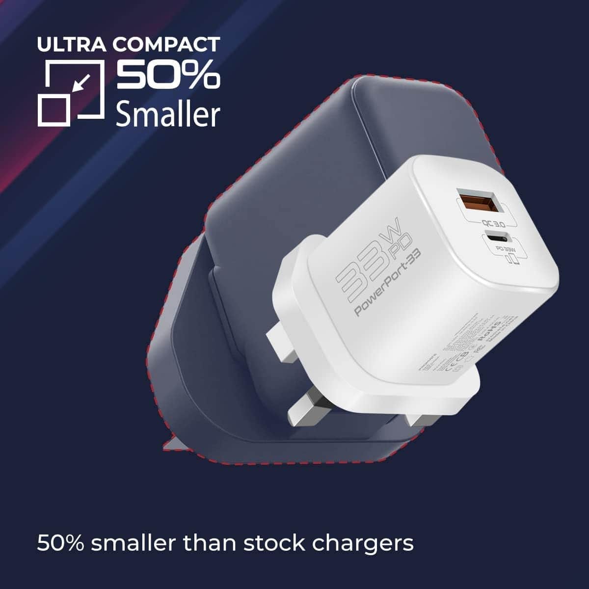 Promate 33W GaN USB-C & QC 3.0 Wall Charger