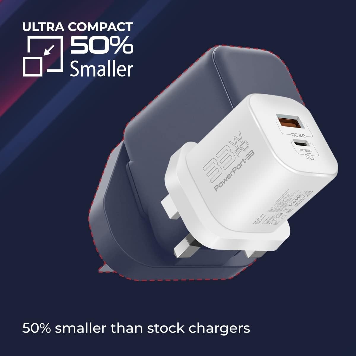 Promate 33W GaN USB-C & QC 3.0 Wall Charger