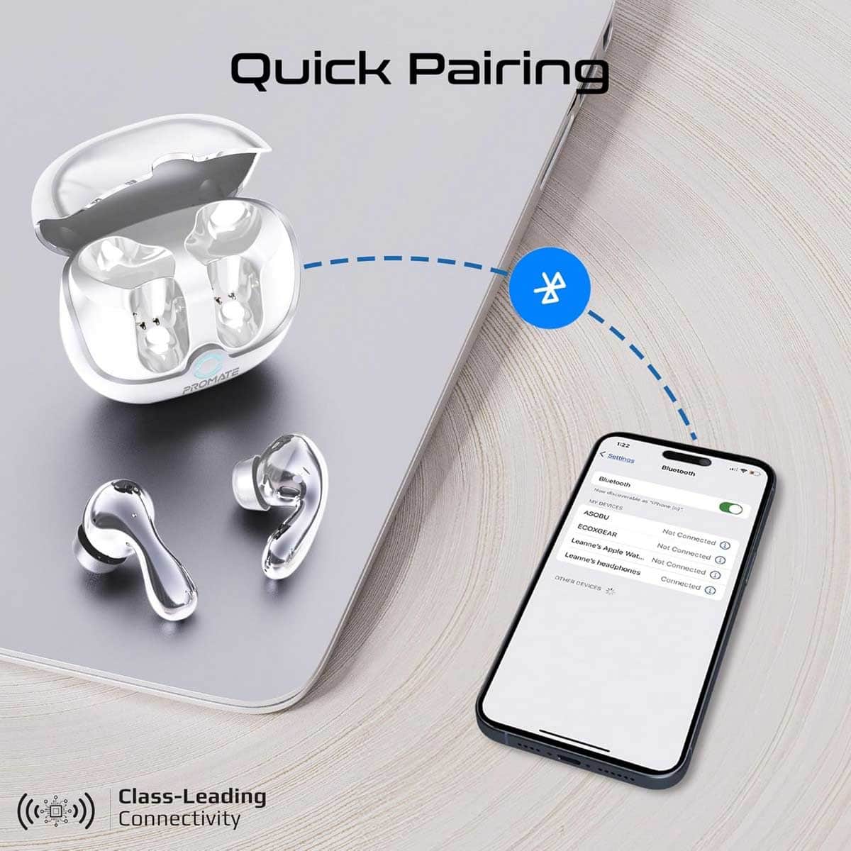 Promate ANC & ENC True Wireless Earbuds