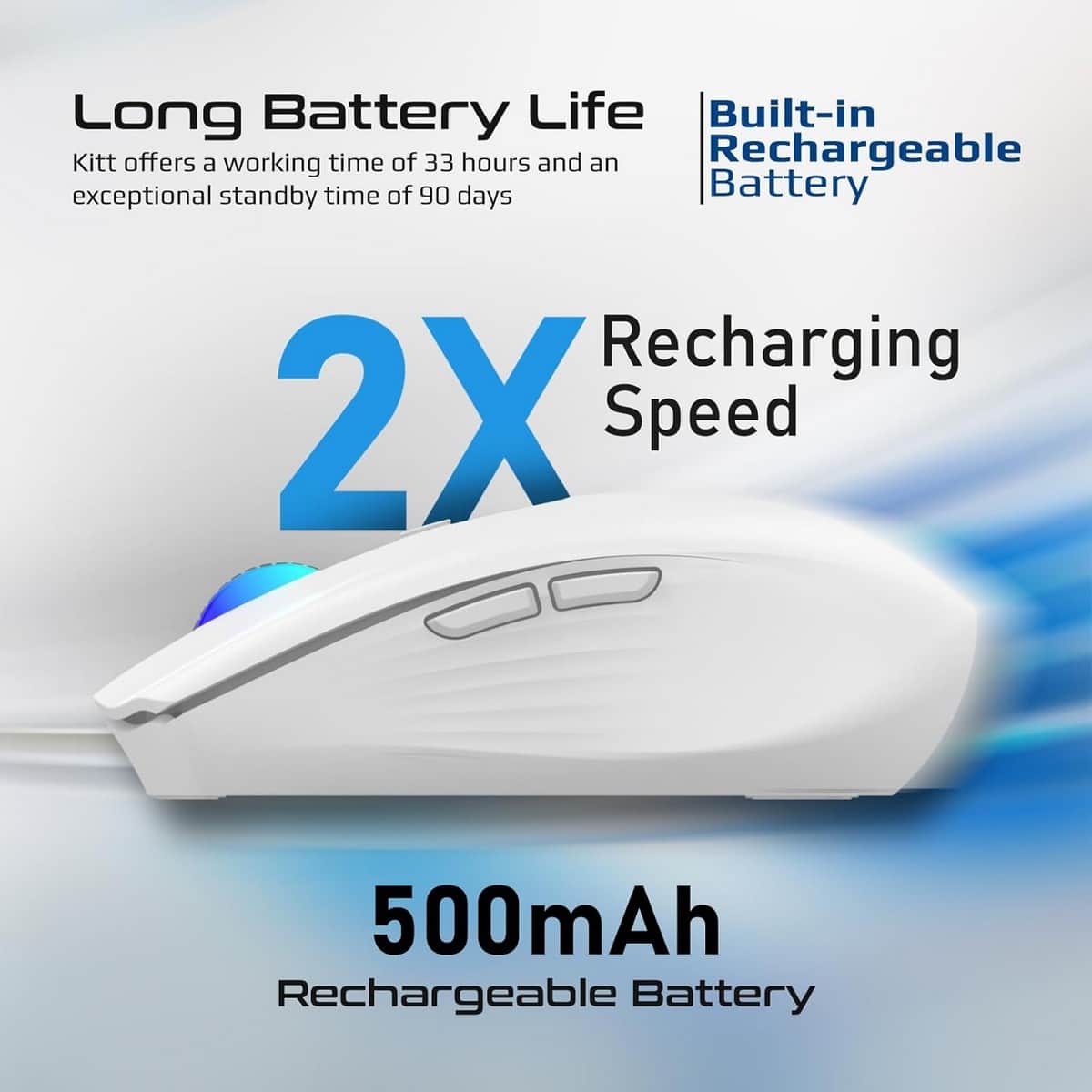 Promate Kitt 2.4GHz Rechargeable RGB LED Wireless Mouse