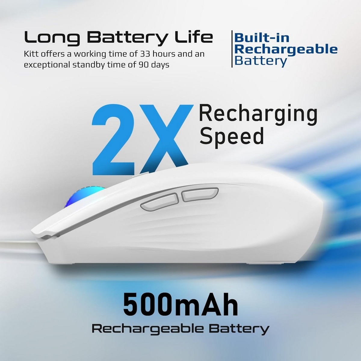 Promate Kitt 2.4GHz Rechargeable RGB LED Wireless Mouse
