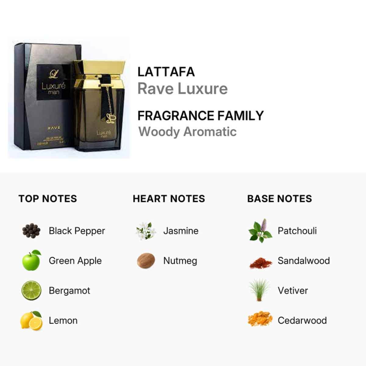 Rave Luxure Eau De Parfum for Men