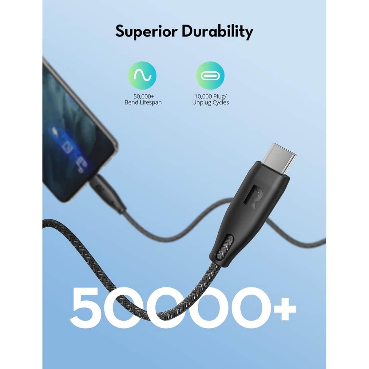 RAVPower 1.5m Nylon Braided 100W USB-C to USB-C Cable