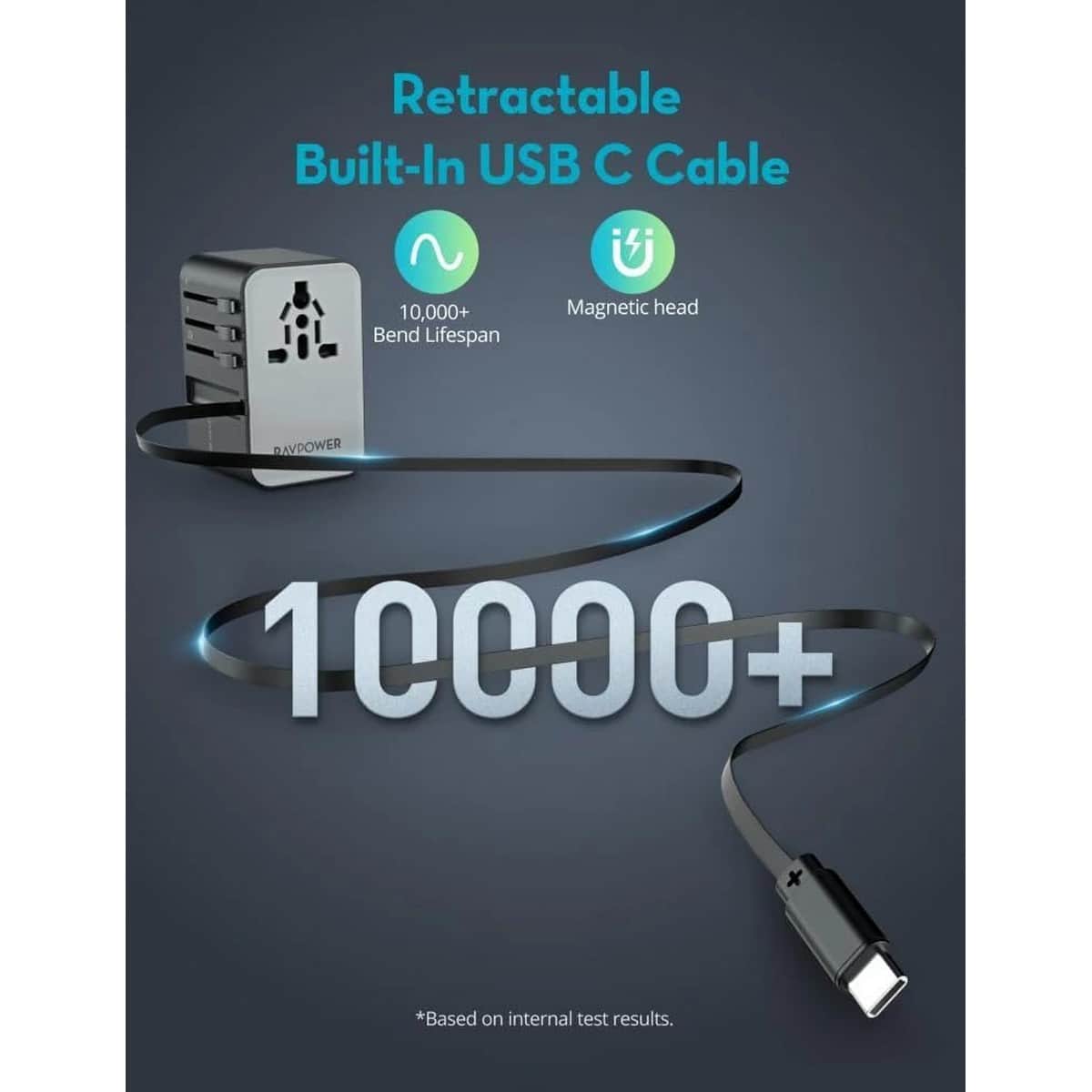راف باور شاحن سفر 6 في 1 مع طقم كابل USB-C مدمج