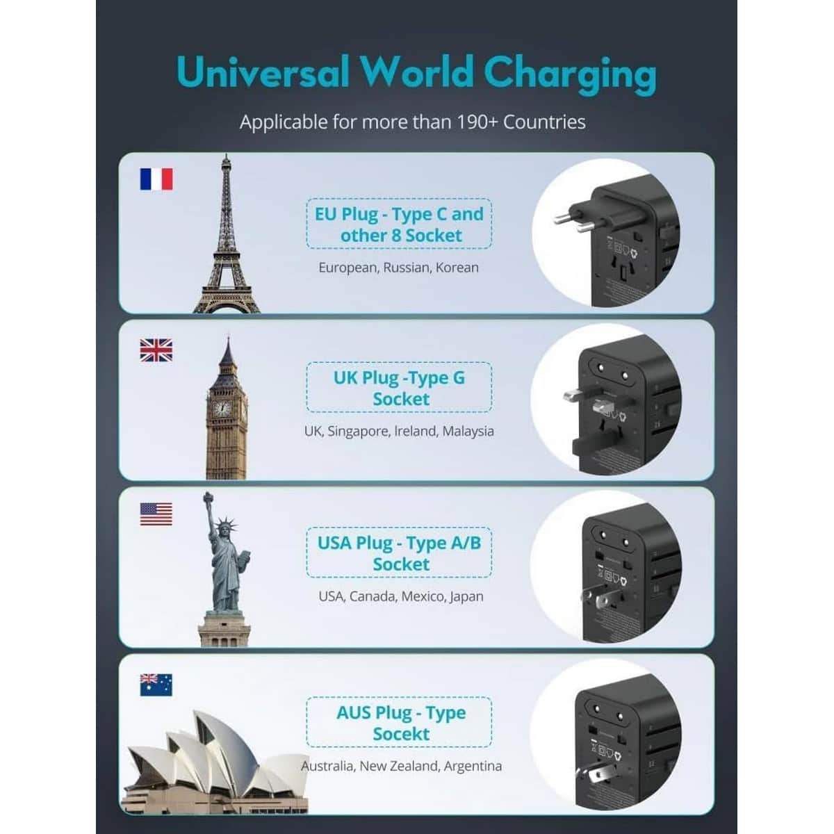 راف باور شاحن سفر 6 في 1 مع طقم كابل USB-C مدمج