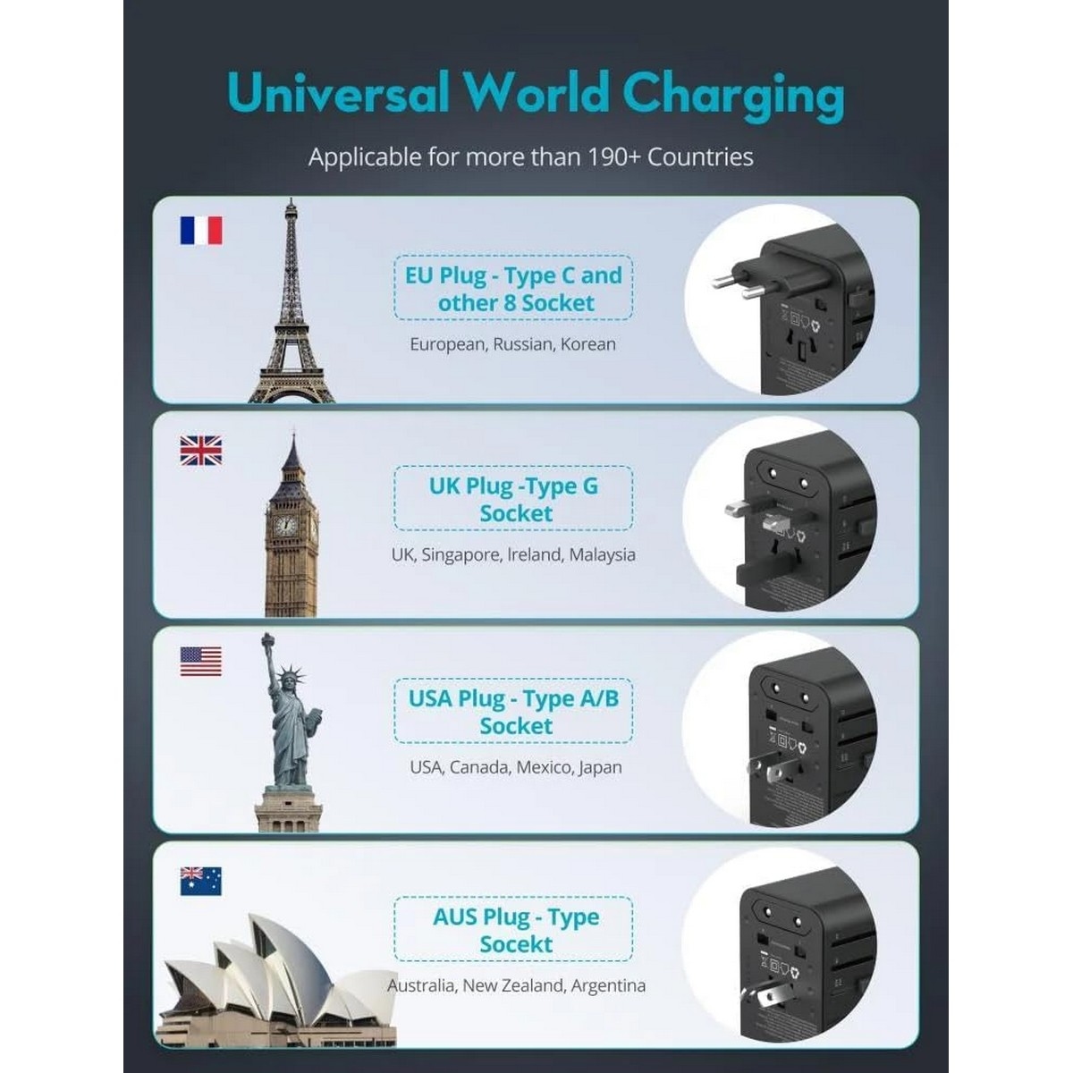 راف باور شاحن سفر 6 في 1 مع طقم كابل USB-C مدمج