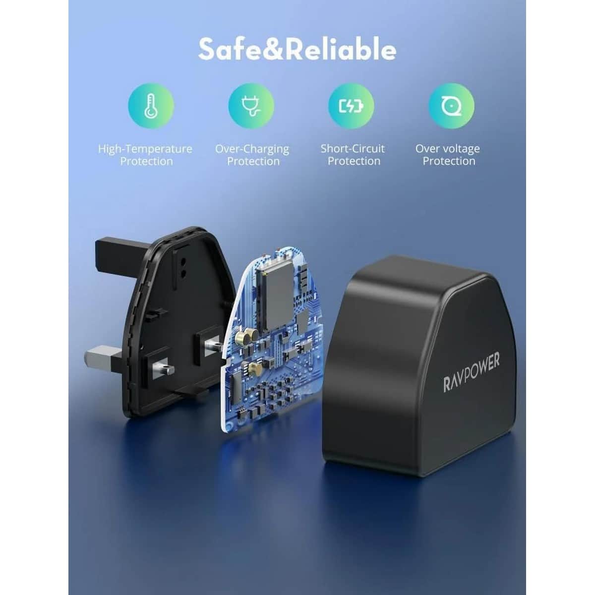 RAVPower GaN 30W USB-C Wall Charger