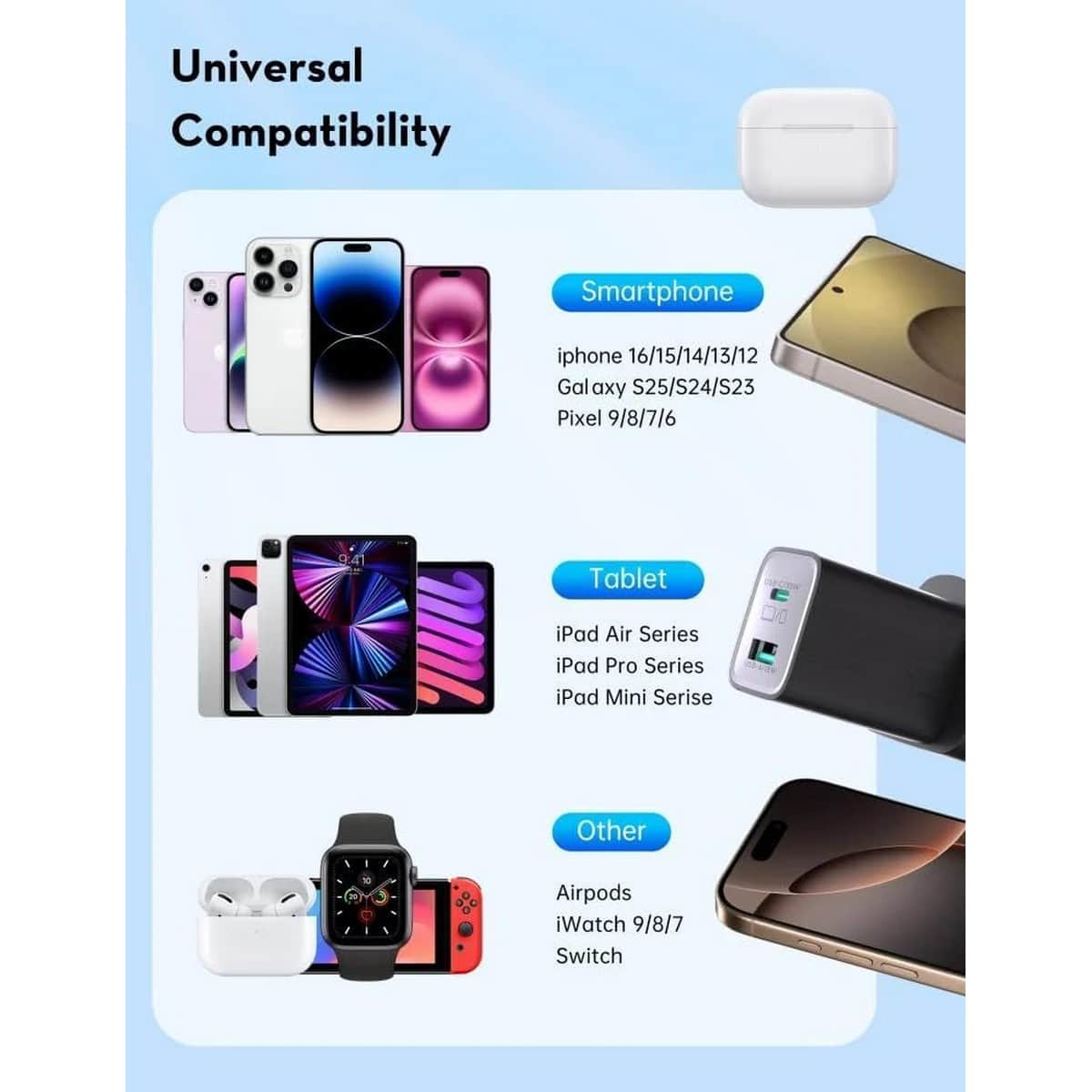 راف باور بي دي بايونير شاحن حائط بمنفذين USB-C وUSB-A بقدرة 35 واط