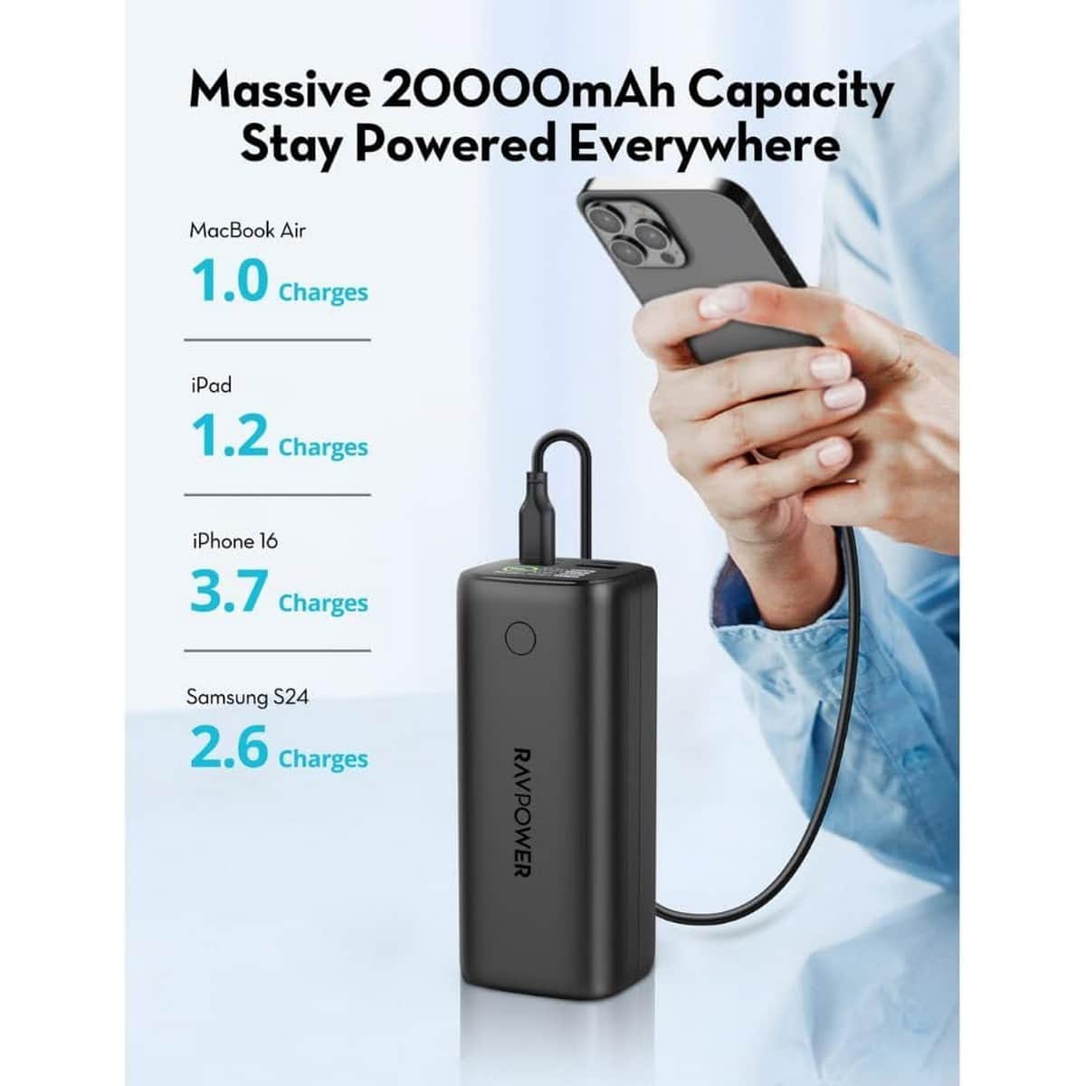 RAVPower Ultra PD Pioneer 20000mAh 100W Digital Display Power Bank