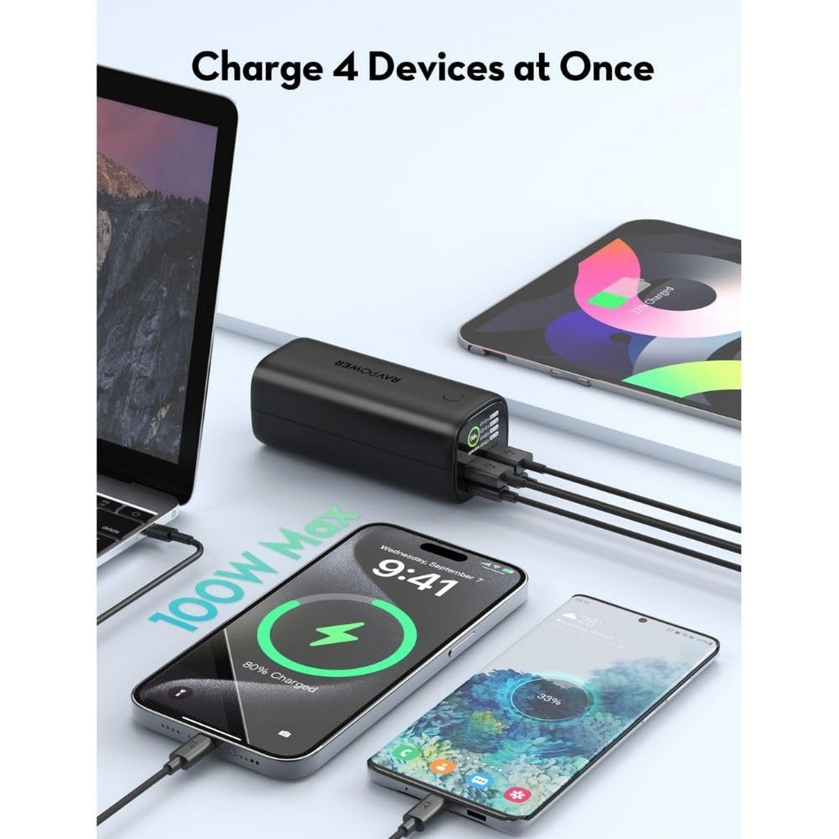 RAVPower Ultra PD Pioneer 20000mAh 100W Digital Display Power Bank
