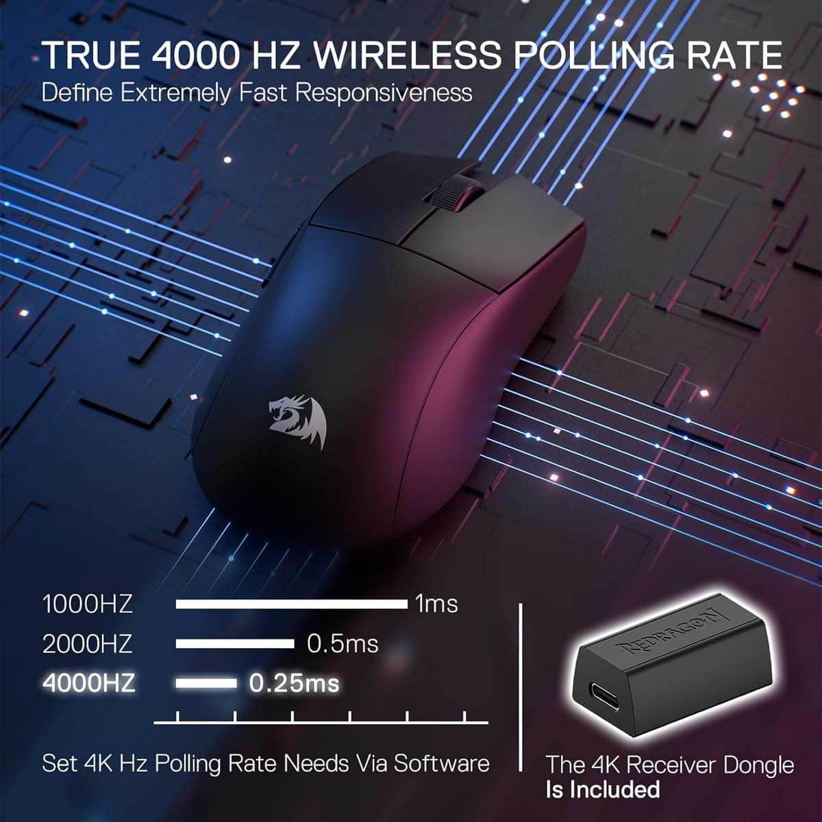 Redragon Black M916 PRO 4K 3-Mode Wireless Gaming Mouse