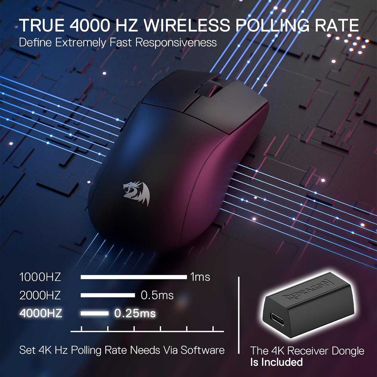 Redragon Black M916 PRO 4K 3-Mode Wireless Gaming Mouse