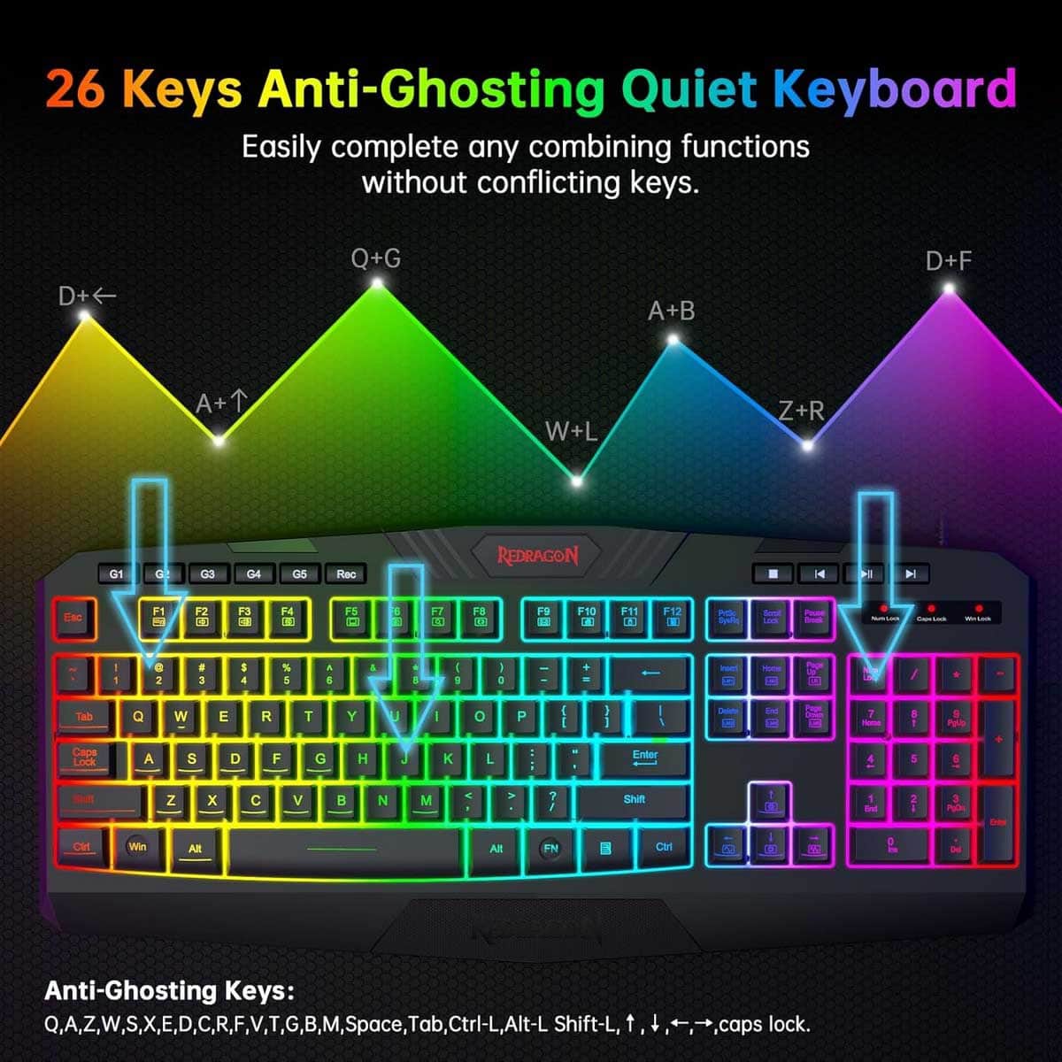 Redragon S101 Wired Gaming Keyboard, Mouse, Mouse Pad & Headset Bundle Set