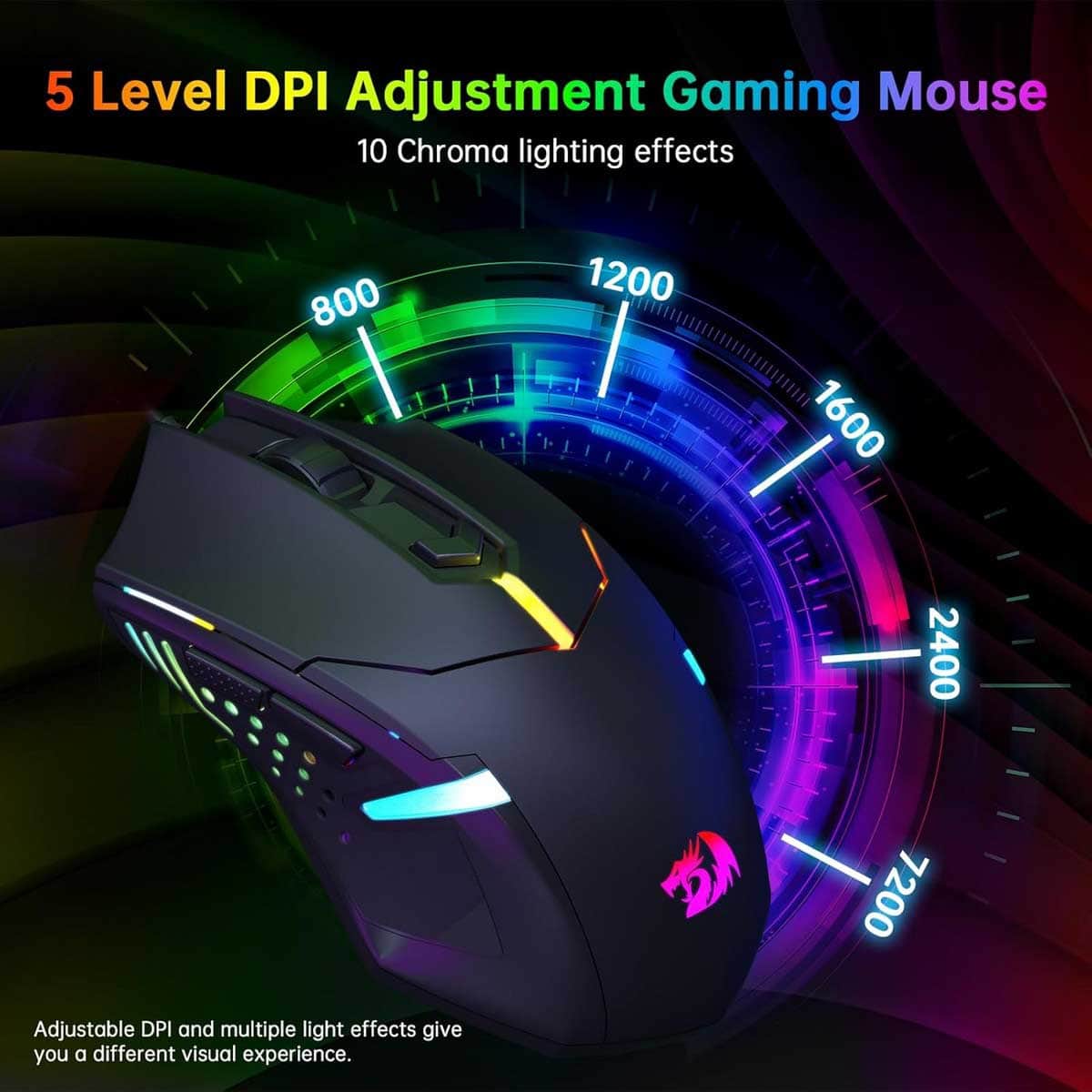 Redragon S101 Wired Gaming Keyboard, Mouse, Mouse Pad & Headset Bundle Set
