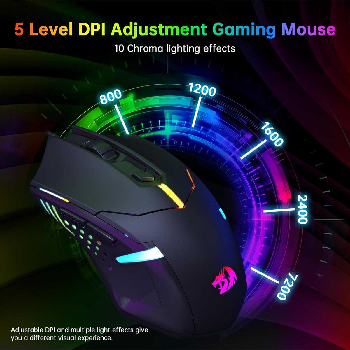Redragon S101 Wired Gaming Keyboard, Mouse, Mouse Pad & Headset Bundle Set