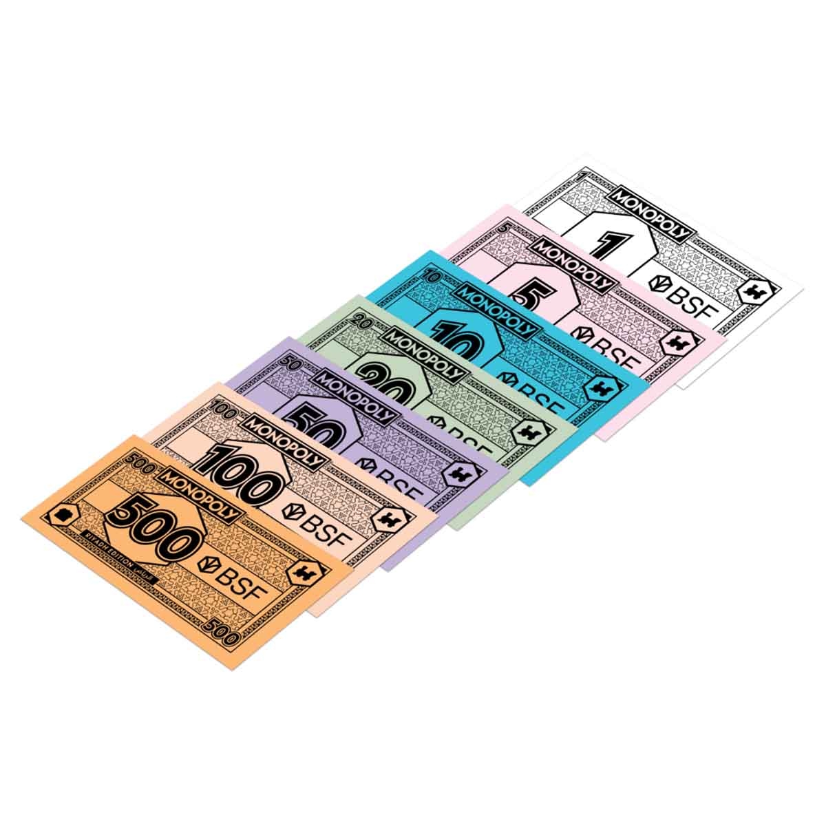 مونوبولي نسخة الرياض الرسمية - لعبة لوحية لعاصمة المملكة العربية السعودية - للجنسين - 8-10 سنوات