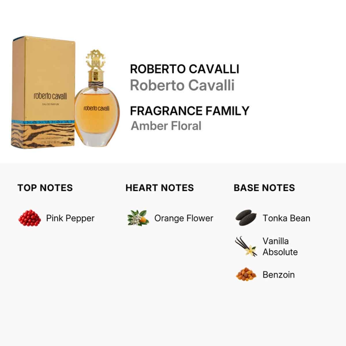 Roberto Cavalli Hair Gold Eau De Parfum for Women