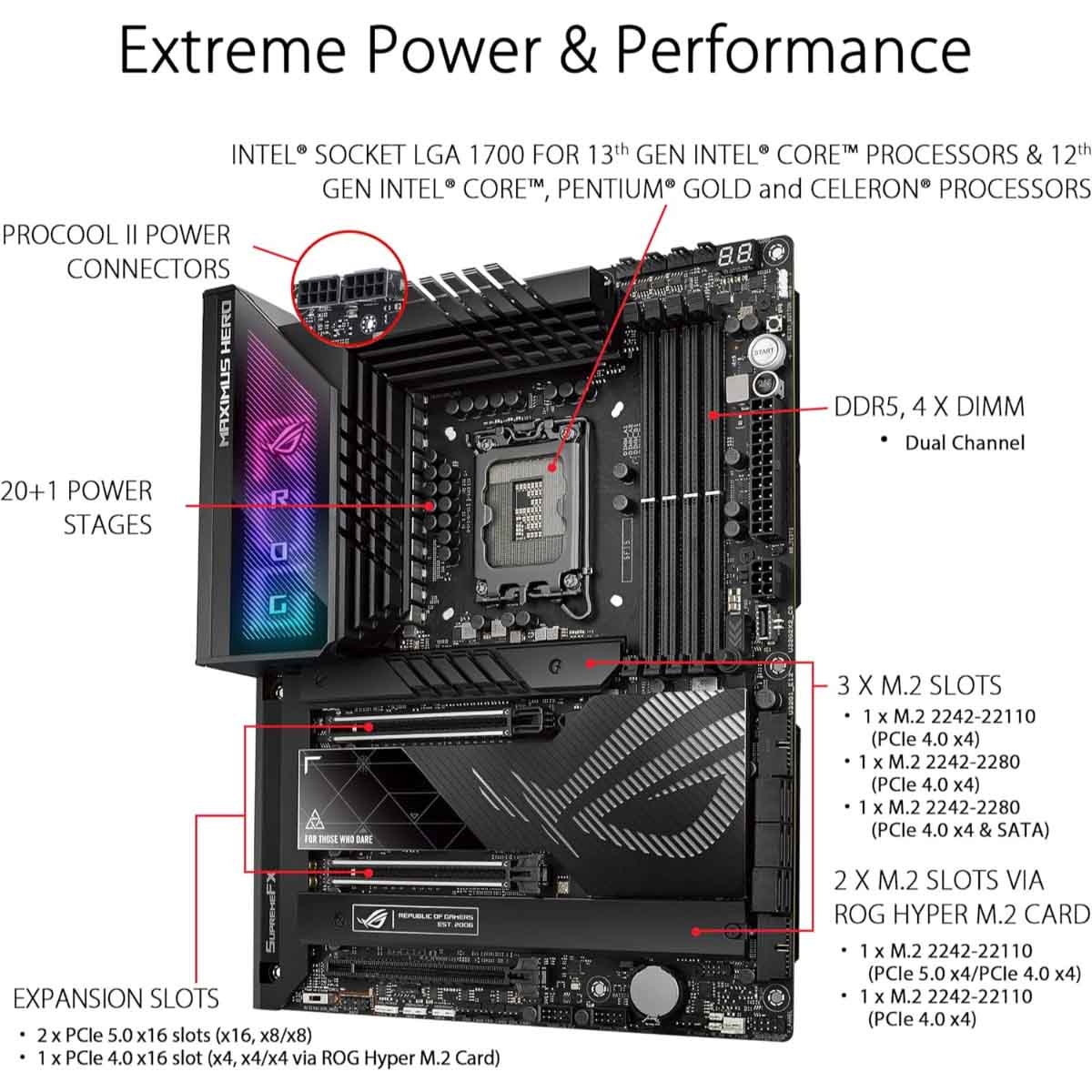 ASUS ROG Maximus Z790 Hero Gaming Motherboard