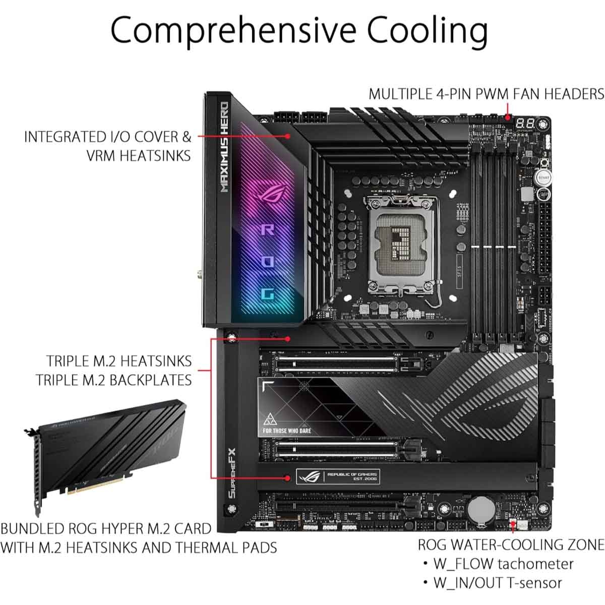 ASUS ROG Maximus Z790 Hero Gaming Motherboard