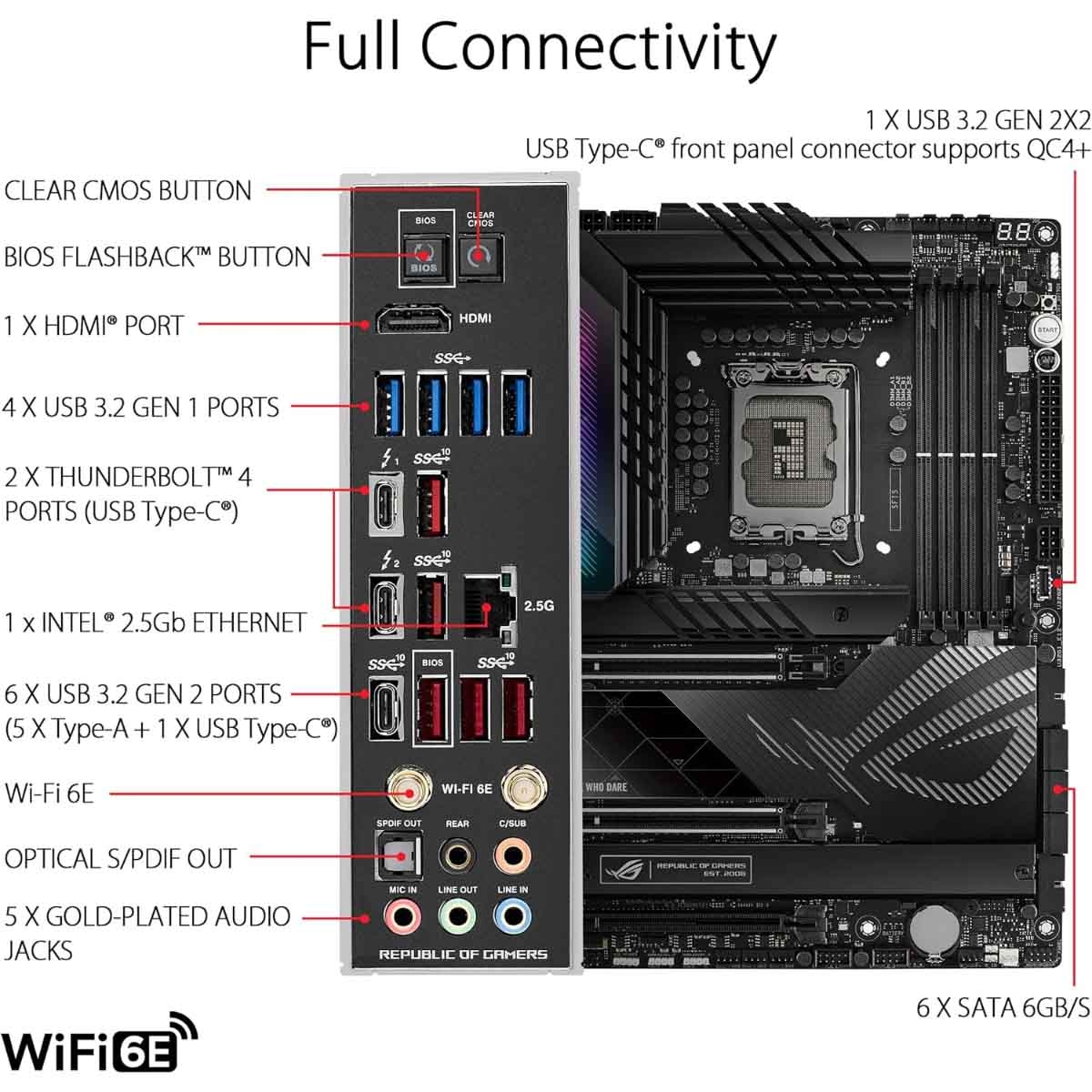 ASUS ROG Maximus Z790 Hero Gaming Motherboard