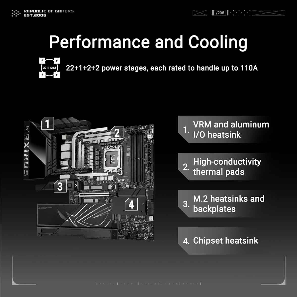 ASUS ROG Maximus Z890 Hero Gaming Motherboard