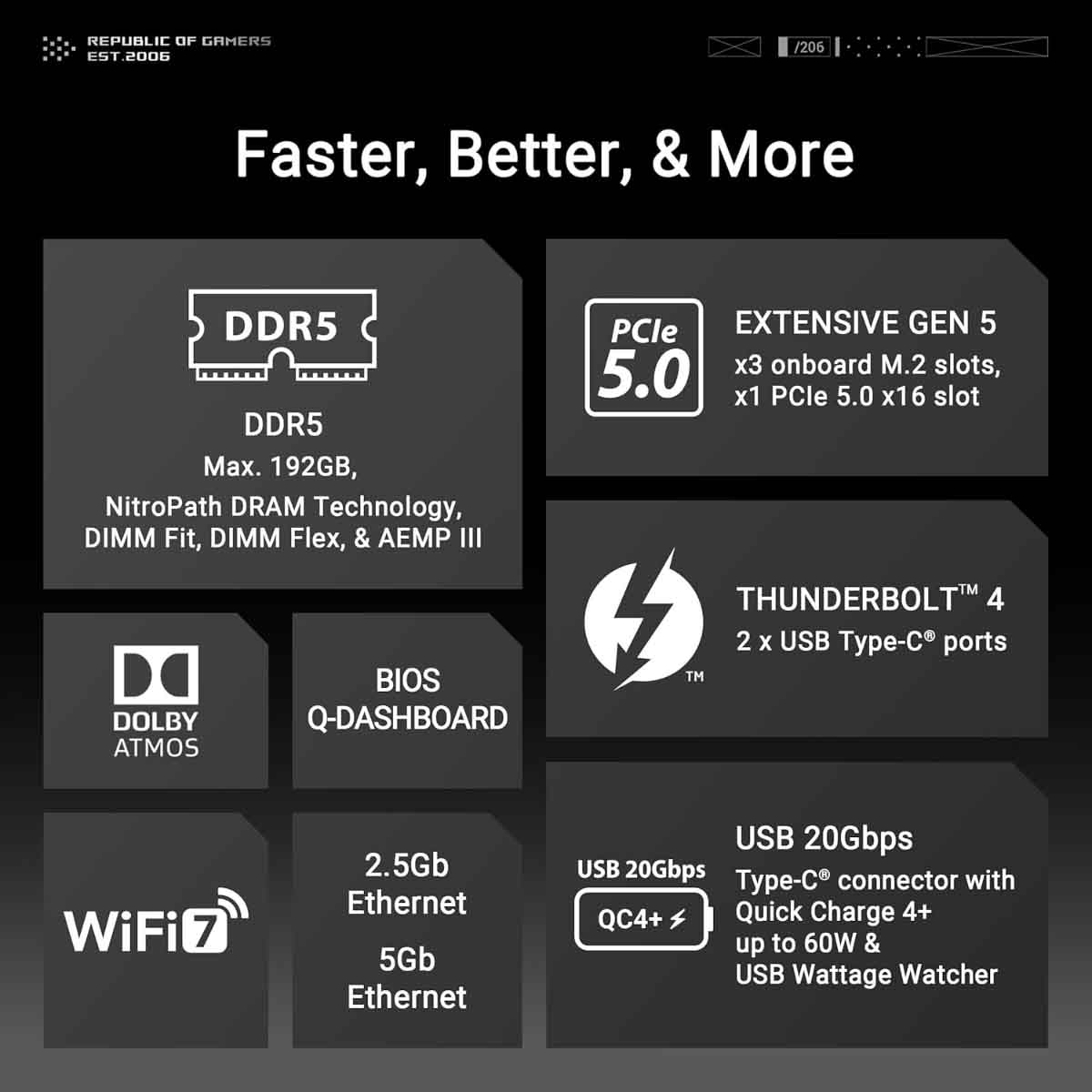 ASUS ROG Maximus Z890 Hero Gaming Motherboard